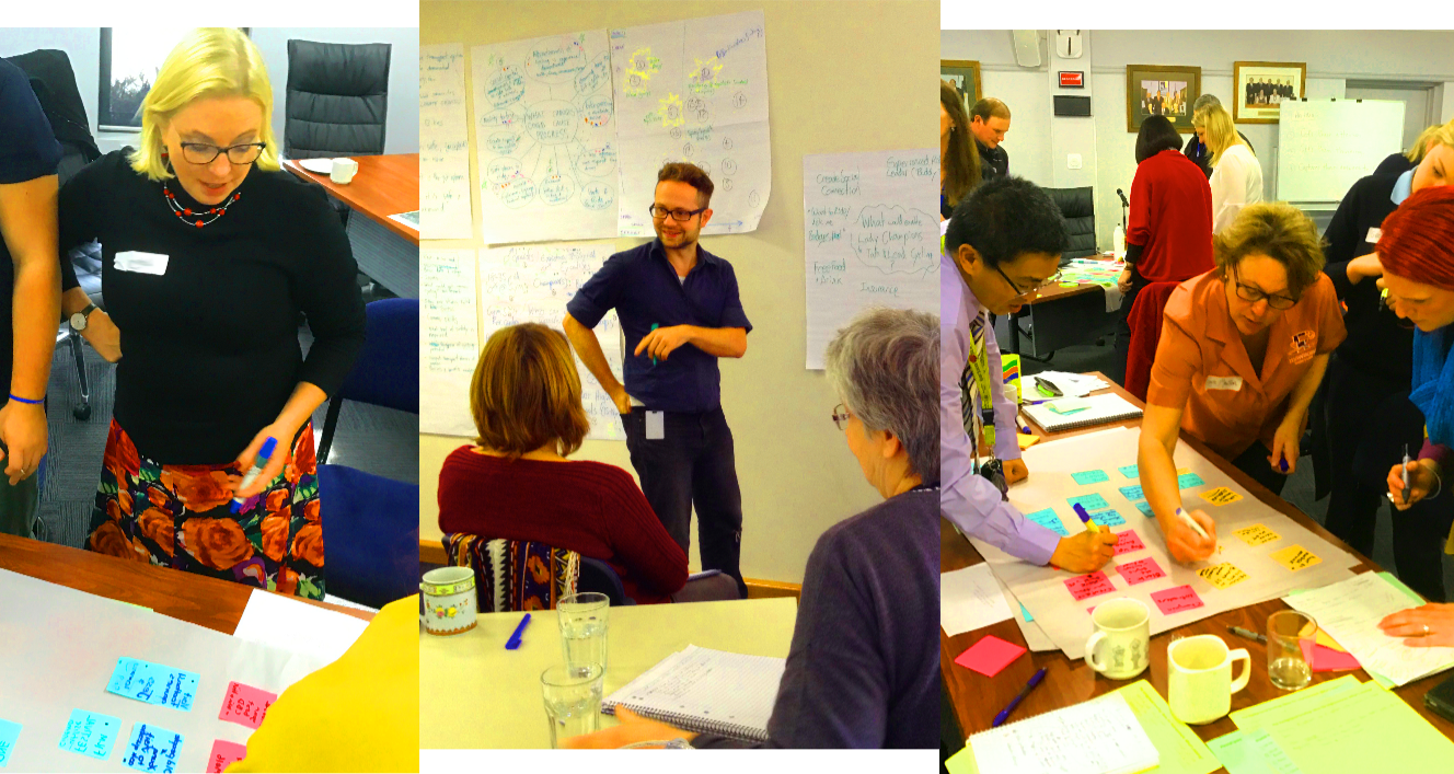 Five secrets of excellent facilitation – Changeology