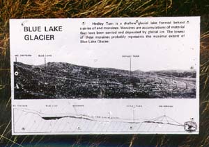 Hedley tarn sign
